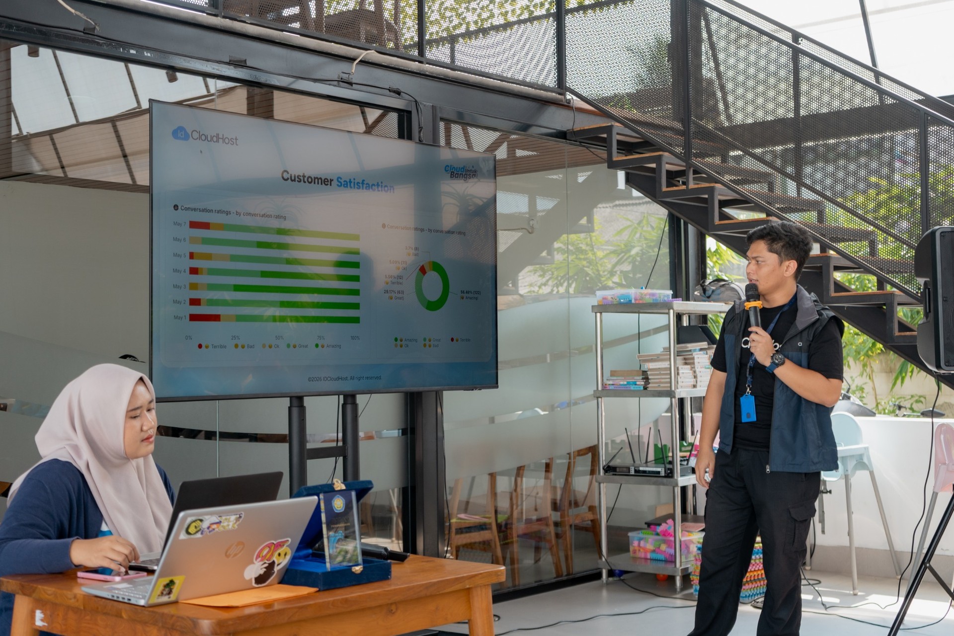 Presentasi customer satisfaction dalam kegiatan internal IDCloudHost